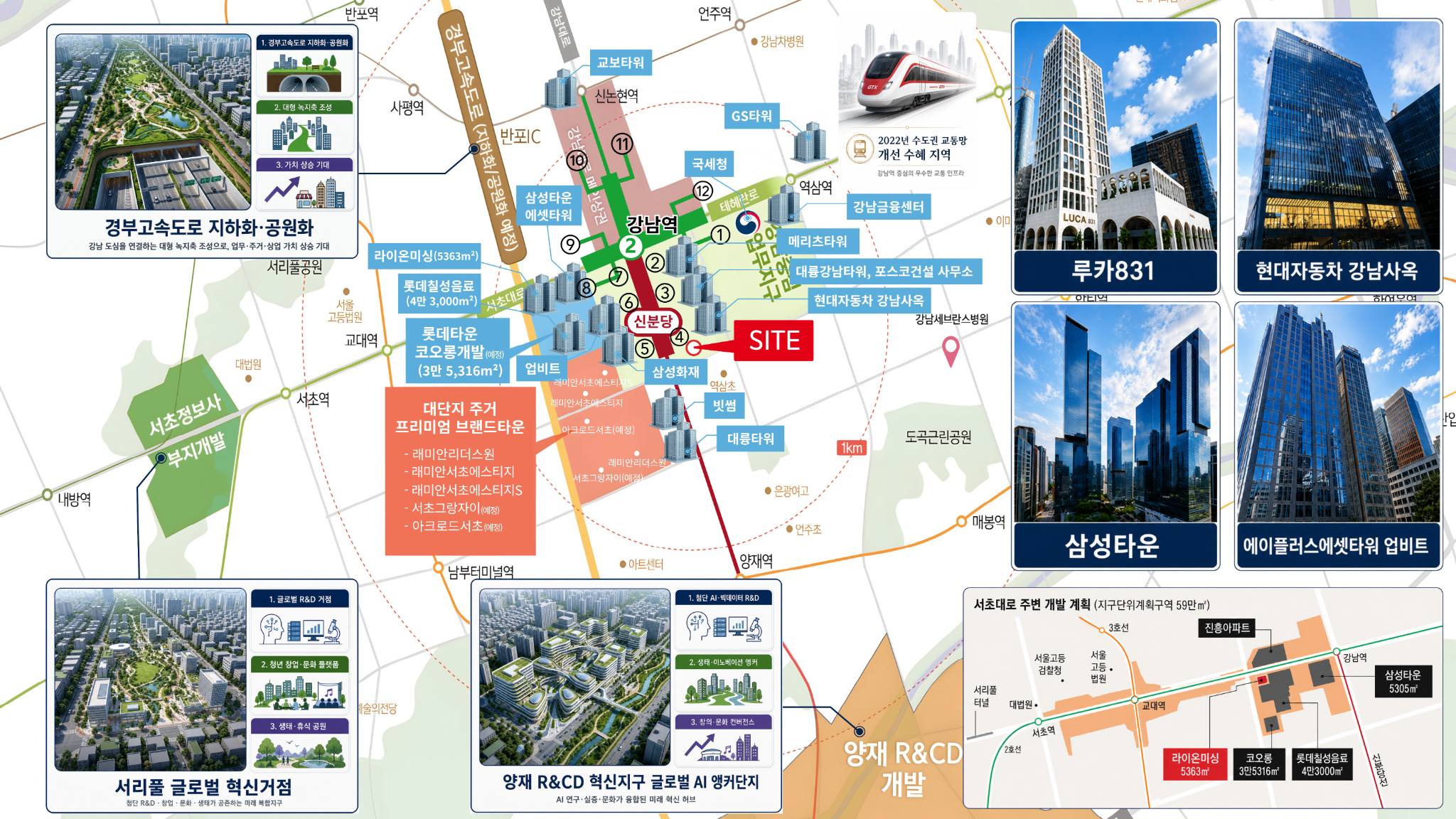 LUCA 831 광역호재 이미지
