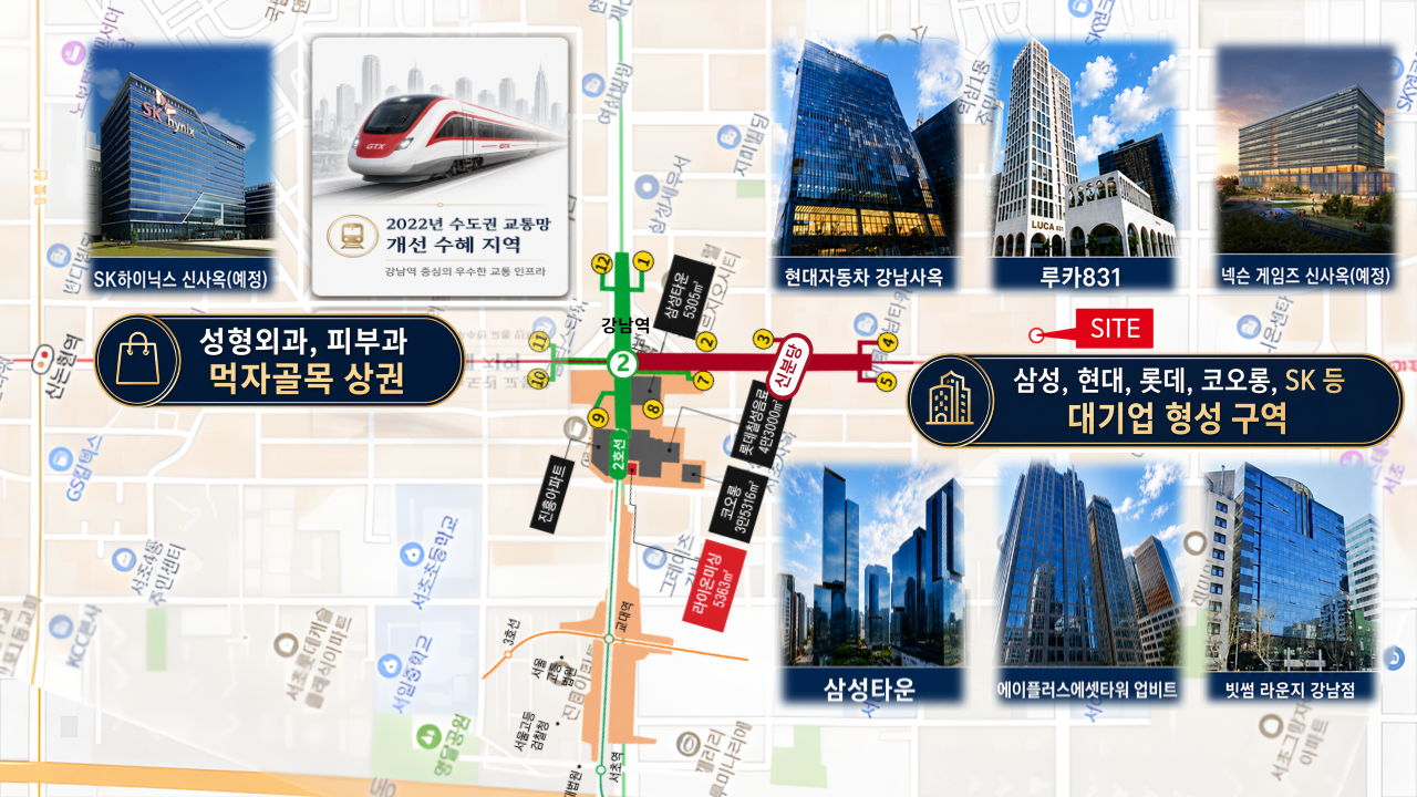LUCA 831 배후환경 이미지